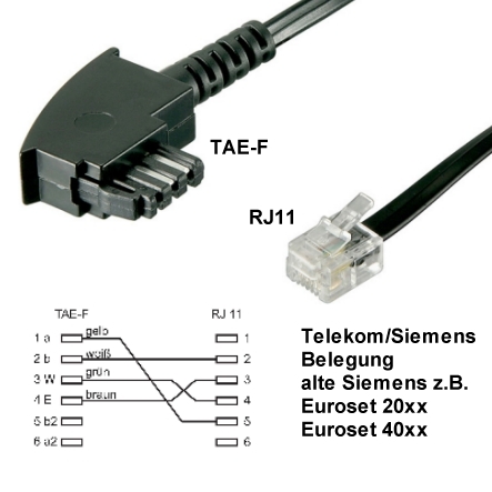 3m Telefon Anschluß Kabel TAE-F Stecker > RJ11 St 6/4 mit Siemens Belegung weiß 