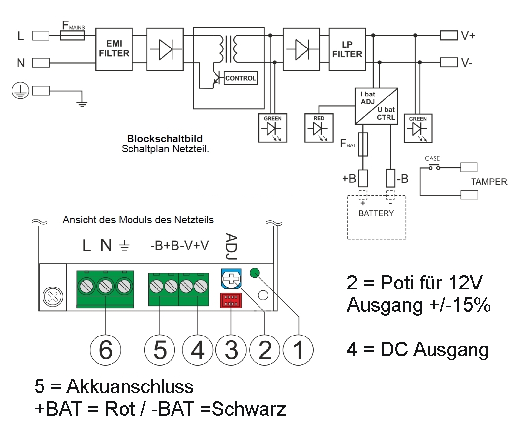 Backup-Akku 12V 3800mAh Li-Ion USV für CCTV AHD IP DVI TVI Kameras bei  Stromausfall