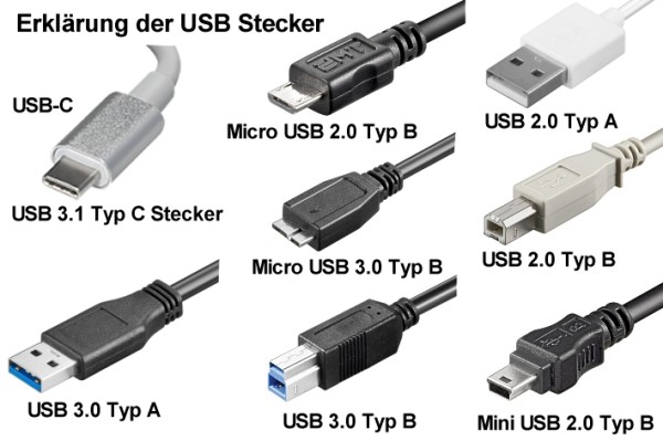 højde ophøre loft Mini USB Stecker auf USB Buchse | Kameraüberwachung Videoüberwachung  Kameratechnik