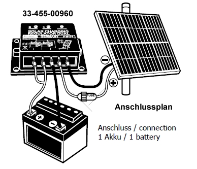Laderegler für Solarzellen  Elektronik und Technik bei Henri Elektronik  günstig bestellen