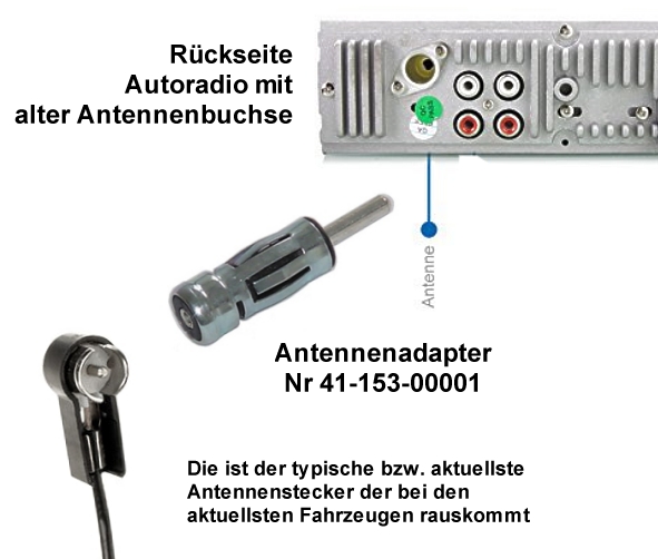 Antennen-Adapter Hirschmann-Buchse auf DIN-Stecker 150 Ohm Auto-Radio  Antenne