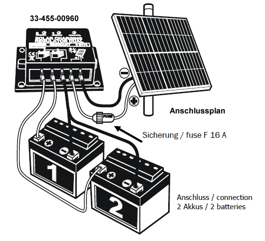 Laderegler für Solarzellen  Elektronik und Technik bei Henri