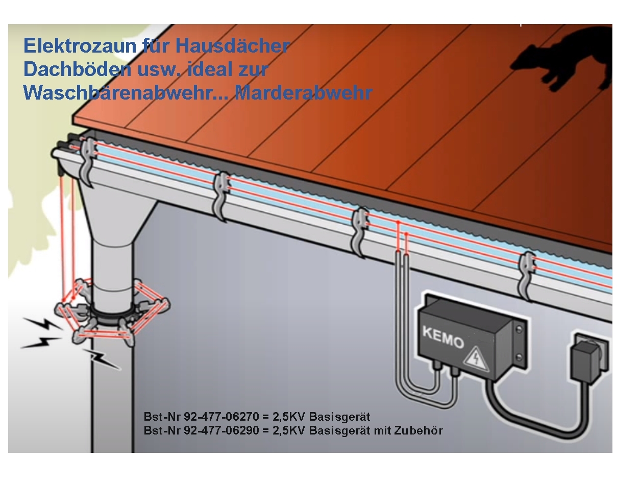Elektrozaun auf dem Dach gegen Waschbär und Marder  Shop für Netzteile  Netzgeräte Schaltnetzteile Trafos