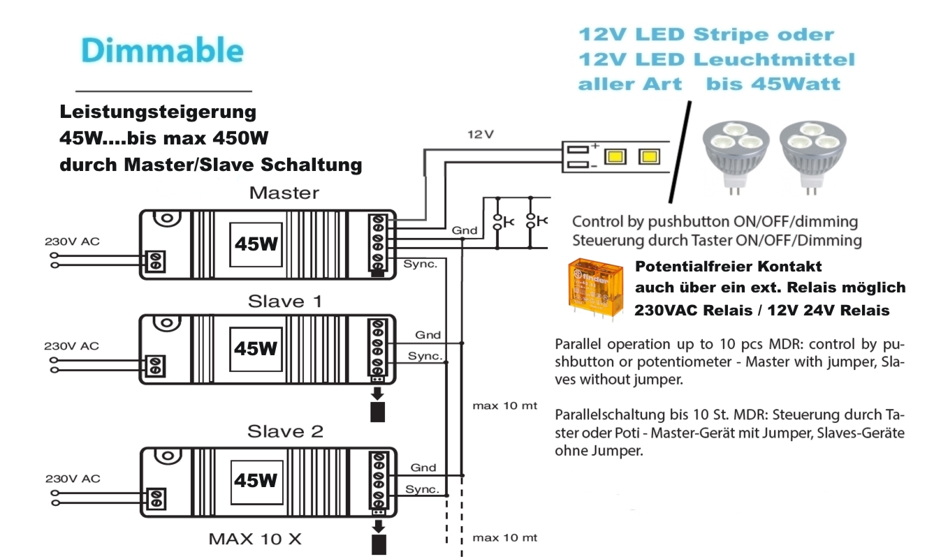 LED Netzteil, LED Trafo optimal für LED Stripes 12V DC Gleichspannung 60  Watt LxBxH 115 x 50 x 30 mm - LEDLager