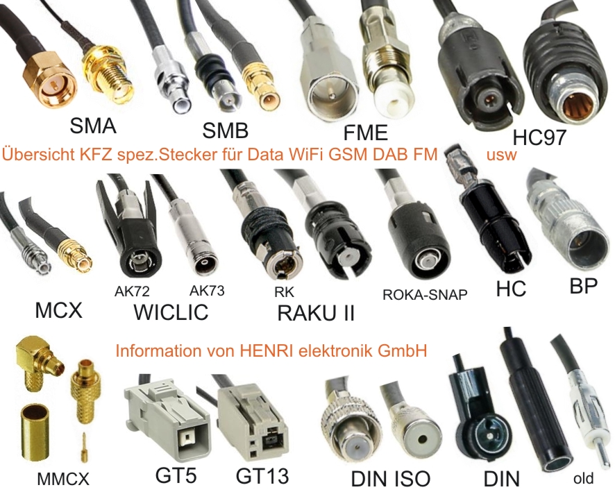 Autoradio Antennen Adapter Kabel Adapterkabel WICLIC FME AK72